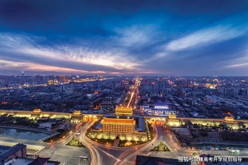 豫高考 i 六大城市优势专业大盘点